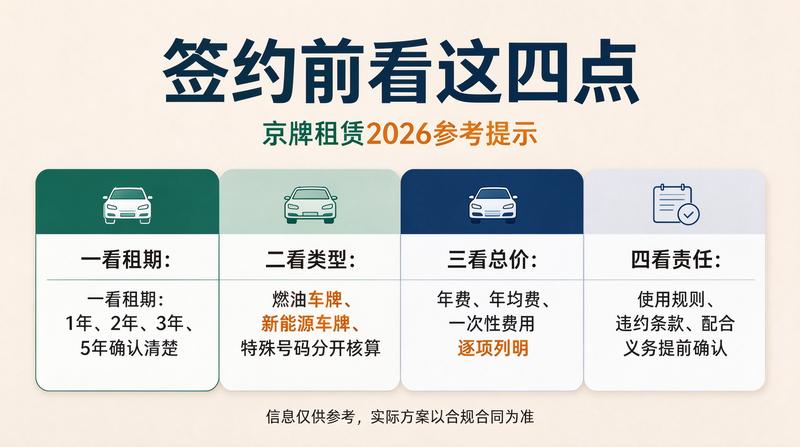 北京小牛京牌服务优势